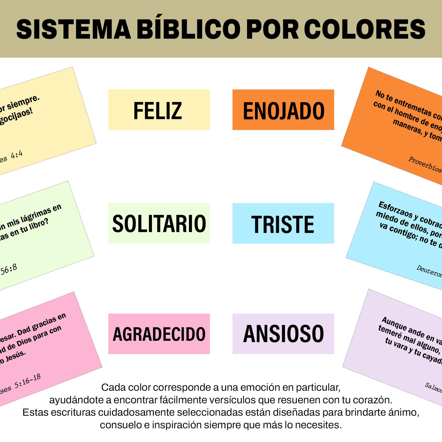 Netecom Spanish Bible Verse Box en Español with Prayer Cross, Caja de Versículos Bíblicos en Español, Regalos Cristianos, 150 Upgrade Bible Verse Cards Box Set for Emotions and Feelings