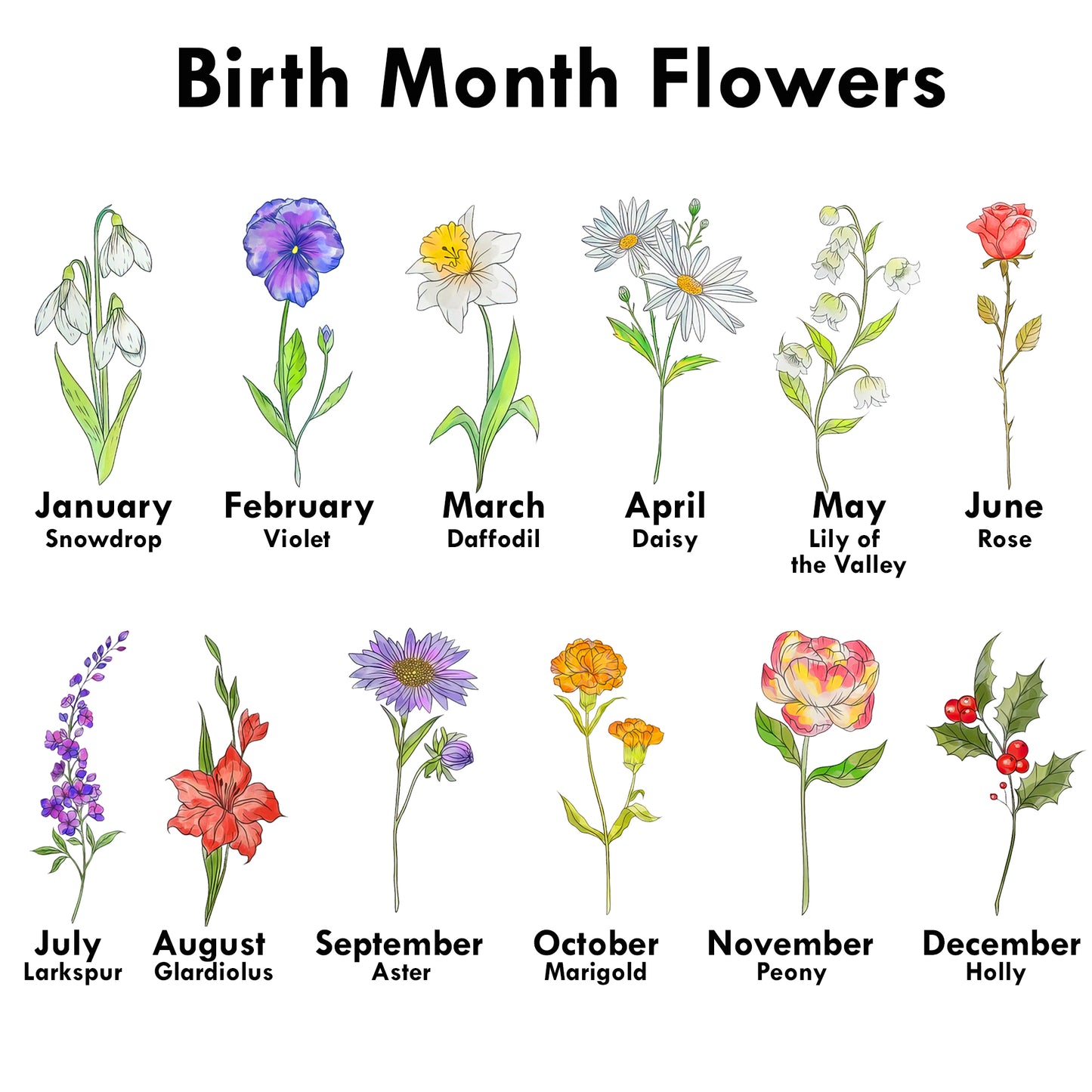 Netecom Personalized Ceramic Jug Vase with Birth Month Flowers and Custom Names, Unique Family Gift for Mother’s Day, Birthdays, or Holidays