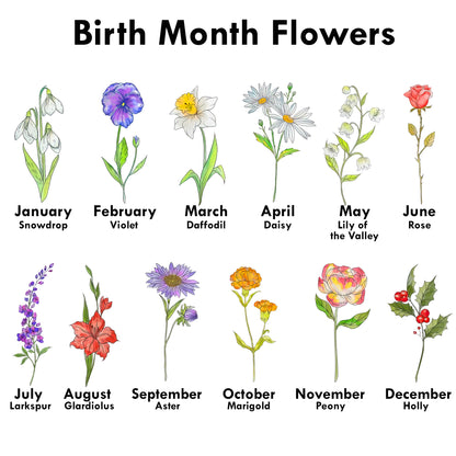 Netecom Personalized Ceramic Jug Vase with Birth Month Flowers and Custom Names, Unique Family Gift for Mother’s Day, Birthdays, or Holidays