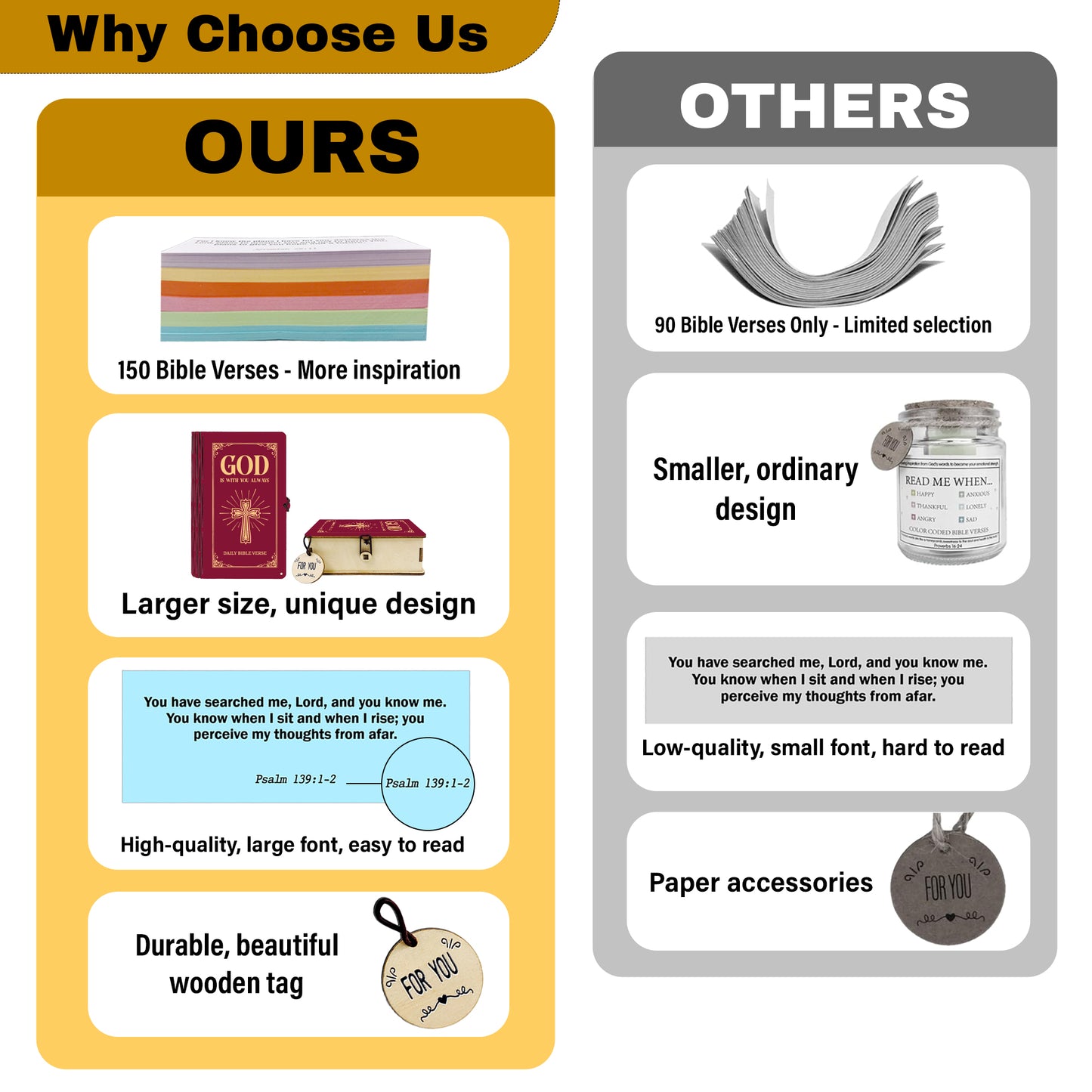 Netecom Handmade Wooden Bible Verse Cards Box Set 150 pcs – Read Me When Scripture Prayer Cards with Red Bible-Style Box, Christian Gift for Women, Men