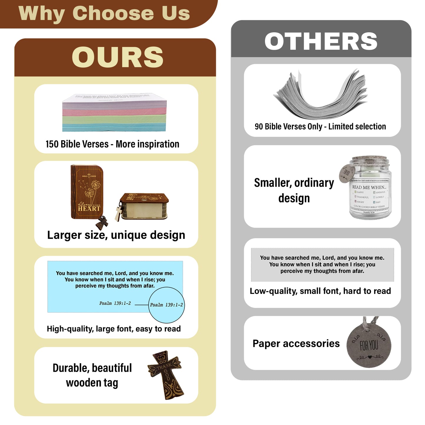 Netecom Bible Verse Box Set – Memorial Wooden Scripture Box with 150 Daily Prayer and Scripture Cards, Inspirational Christian Keepsake