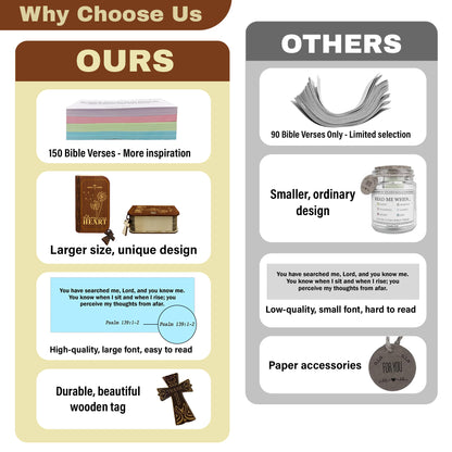 Netecom Bible Verse Box Set – Memorial Wooden Scripture Box with 150 Daily Prayer and Scripture Cards, Inspirational Christian Keepsake