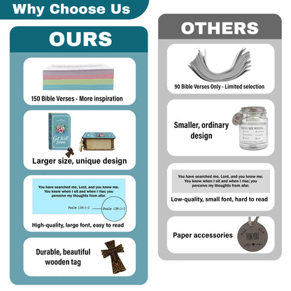 Netecom Bible Verse Box Set – Get Well Soon Wooden Scripture Box with 150 Daily Prayer and Scripture Cards, Inspirational Christian Gift