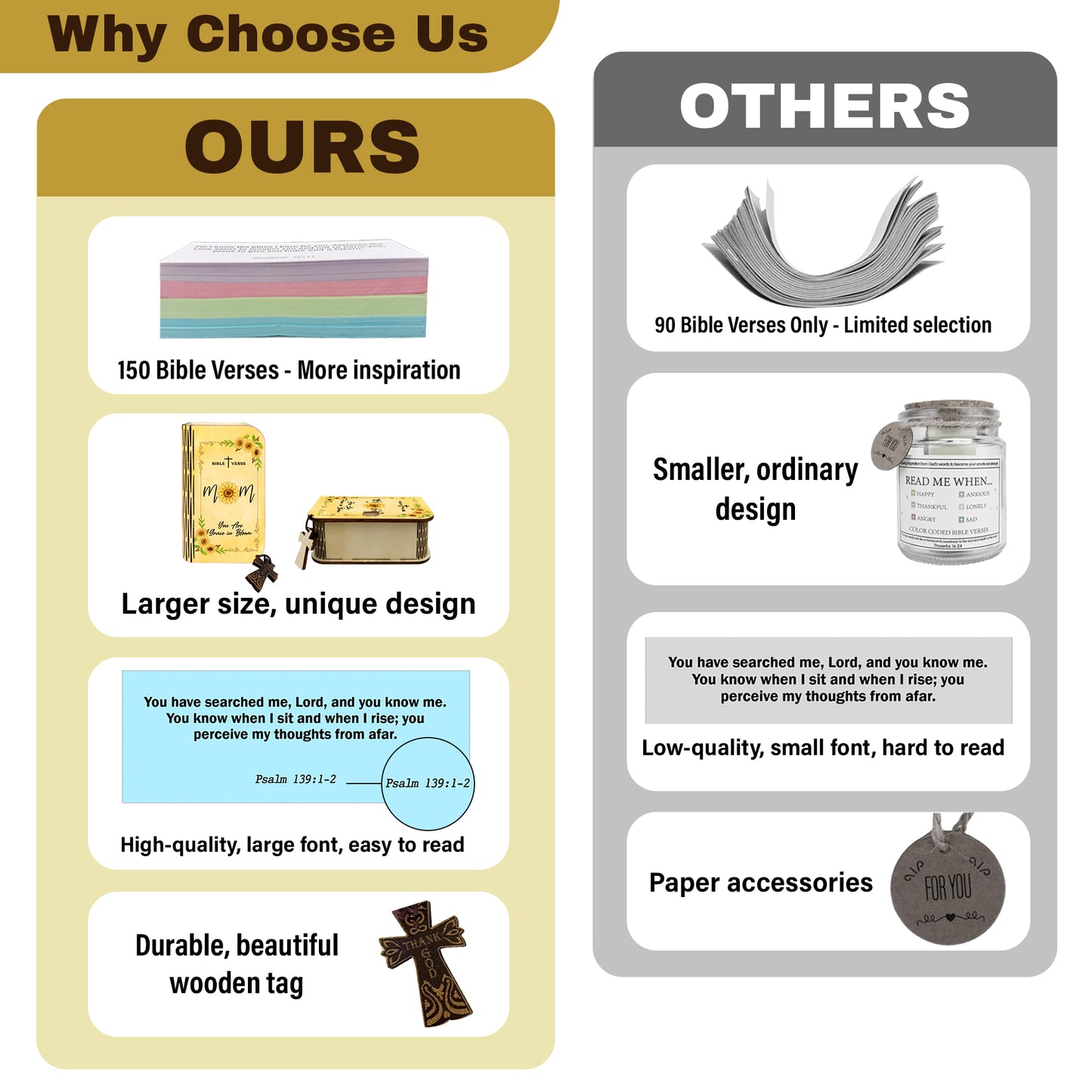 Netecom Bible Verse Box Set for Mom, Wooden Scripture Box with 150 Daily Scripture Cards, Christian Gift for Mother, Faith-Based Gift for Women