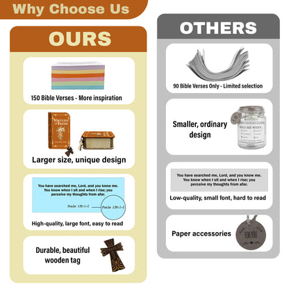 Netecom Virtues Bible Verse Cards Box Set 150 pcs – Daily Inspirational Scripture Prayer Cards in Wooden Box, Christian Religious Gift with Cross for Women, Men