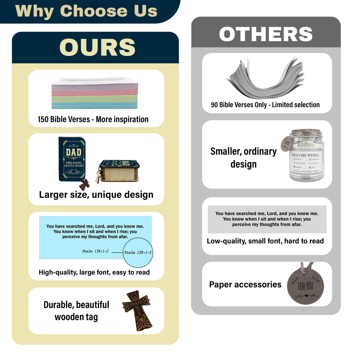 Netecom Inspirational Bible Verse Box Set for Dad – 150 Daily Prayer Cards, Wooden Scripture Box, Christian Father’s Day Gift for Men