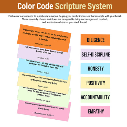 Netecom Virtues Bible Verse Cards Box Set 150 pcs – Daily Inspirational Scripture Prayer Cards in Wooden Box, Christian Religious Gift with Cross for Women, Men