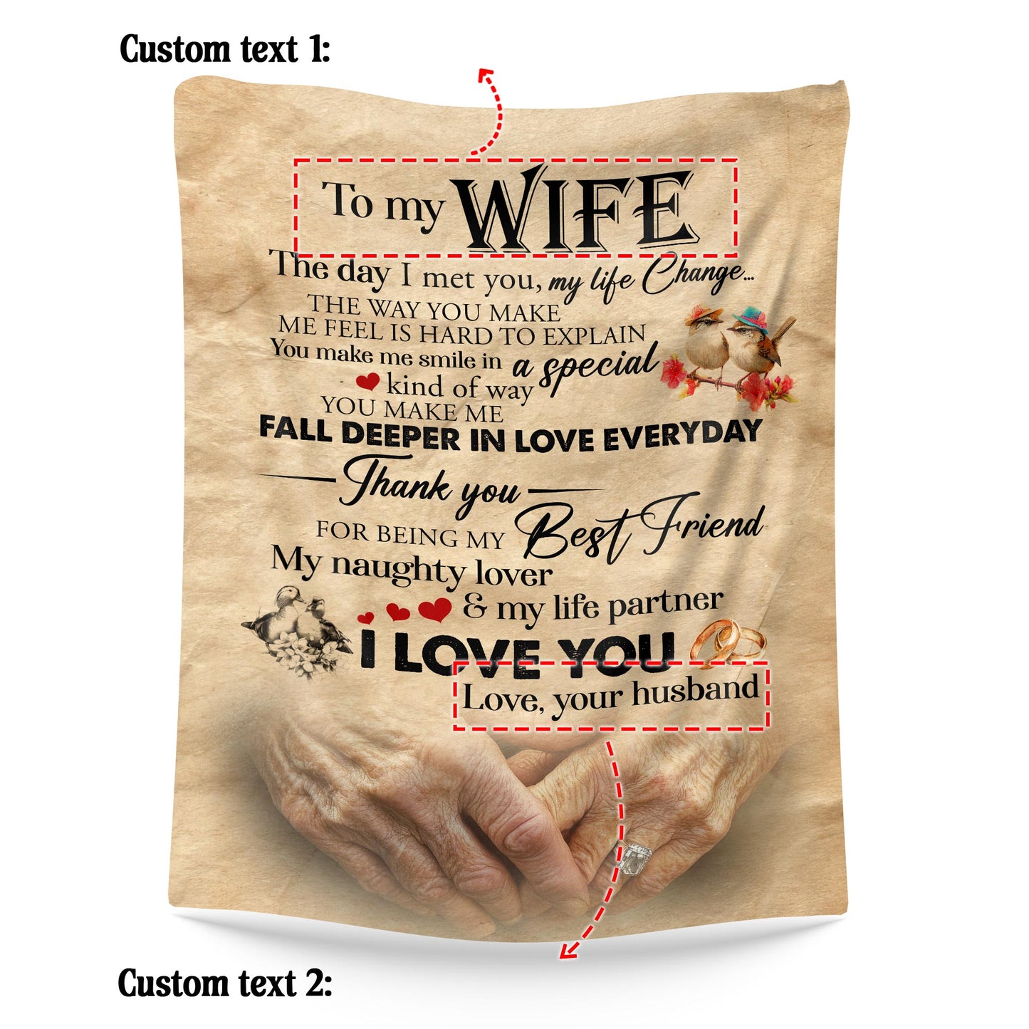 Netecom Personalized To My Wife Blanket from Husband, Custom Love Letter Throw Blanket for Bed, Sofa or Couch, Ultra Soft Warm Gift for Wife’s Birthday, Present for Christmas or Anniversary