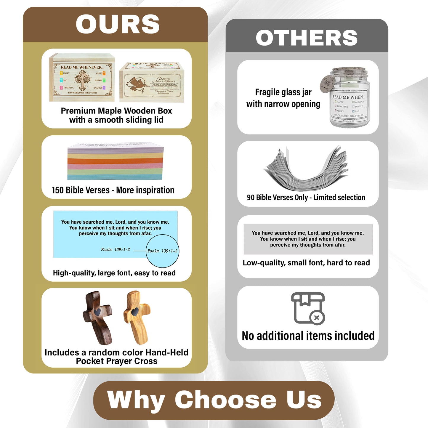 Netecom Personalized Bible Verse Box with 150 Color-Coded Scriptures, Custom Name & Year on Box, Custom Name on Wooden Cross – Christian Faith Keepsake Gift for Daily Prayer, Reflection & Spiritual Encouragement