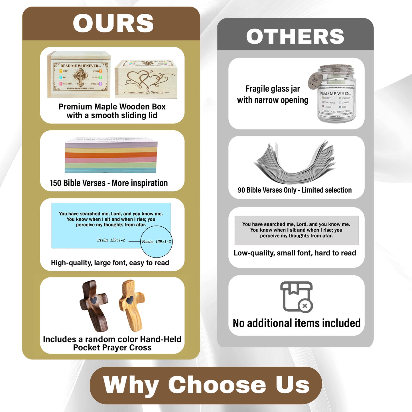 Netecom Personalized Bible Verse Box for Couples – Meaningful Christian Love Gift with 150 Color-Coded Verses & Prayer Cross