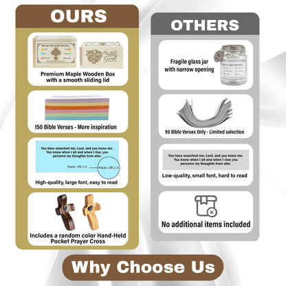 Netecom Personalized Bible Verse Box, 150 Color-Coded Scriptures and Custom Name Prayer Cross, Wooden Christian Faith Keepsake