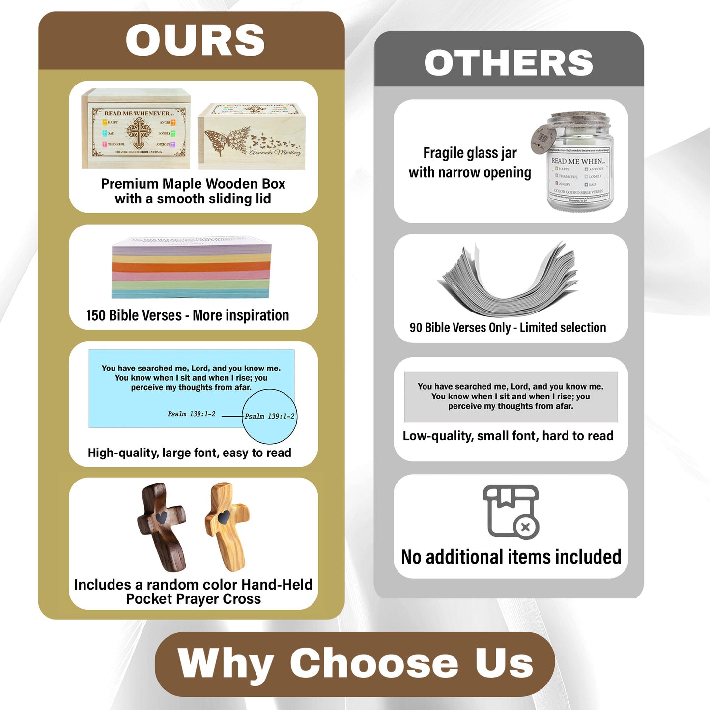 Netecom Personalized Bible Verse Box with Butterfly Design, 150 Color-Coded Bible Verses & Custom Name Prayer Cross – Christian Faith Gift