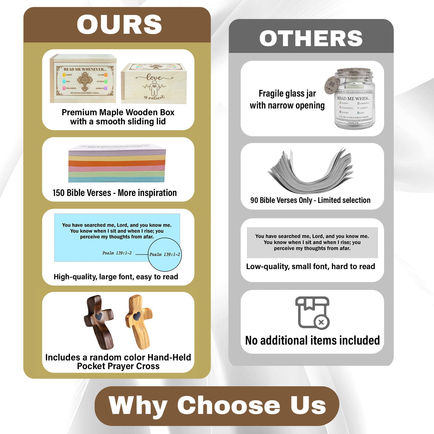 Netecom Personalized Love Bible Verse Box for Couples – Valentine Gift with 150 Color-Coded Scripture Verses & Custom Name Prayer Cross