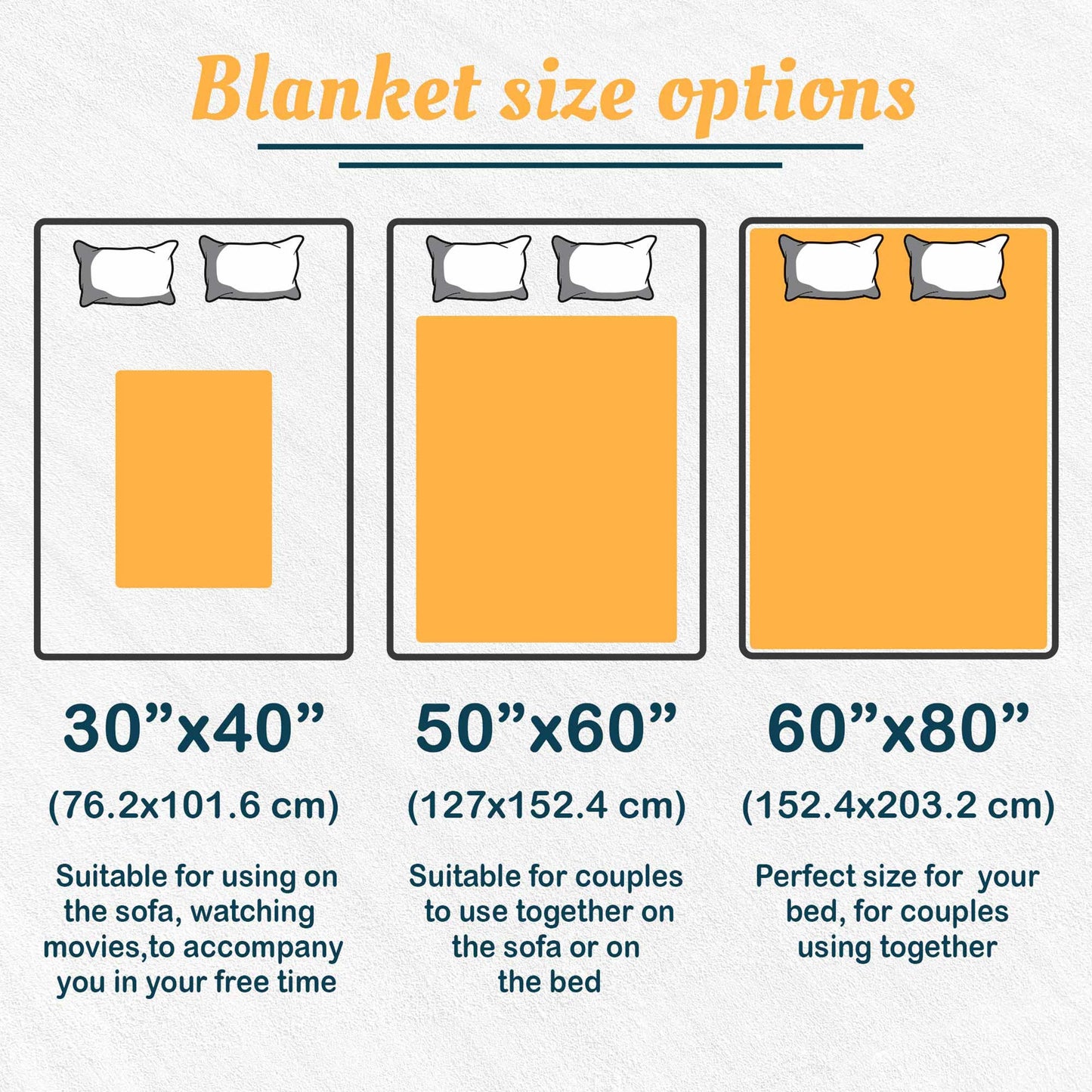 Netecom Personalized Love Letter To My Mom Blanket from Daughter, Sunflower Family Throw Blanket for Couch, Bed or Sofa, Ultra Soft Warm, Birthday Gifts, Mother’s Day or Christmas Present