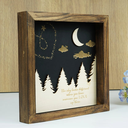 Netecom Personalized Memorial Wooden Frame Remembrance Sign for Loss of Dad Mom, Custom Gift