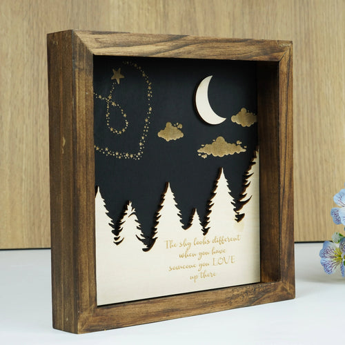 Netecom Personalized Memorial Wooden Frame Remembrance Sign for Loss of Dad Mom, Custom Gift