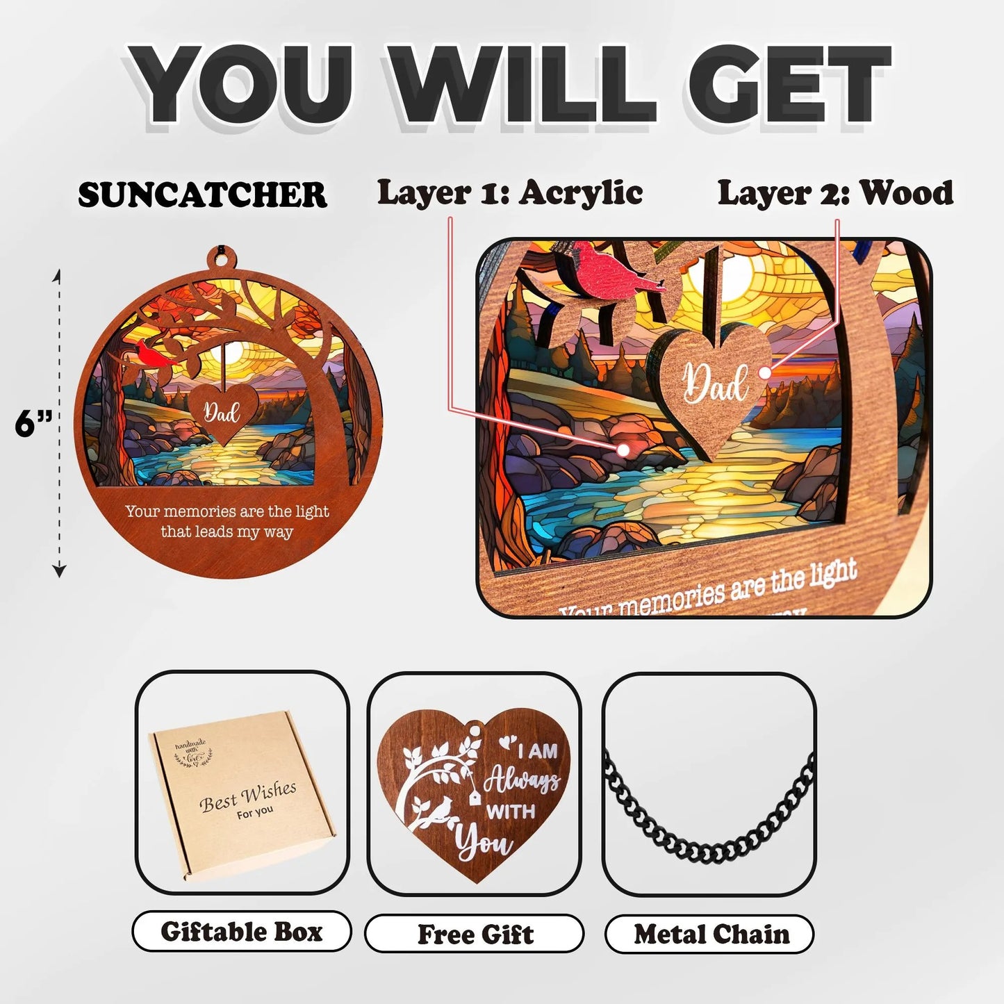 Netecom Memorial Suncatcher Gift – Loss of Dad Sympathy Gift, Remembrance Ornament for Father in Heaven, Your Memories Are the Light Memorial Gift