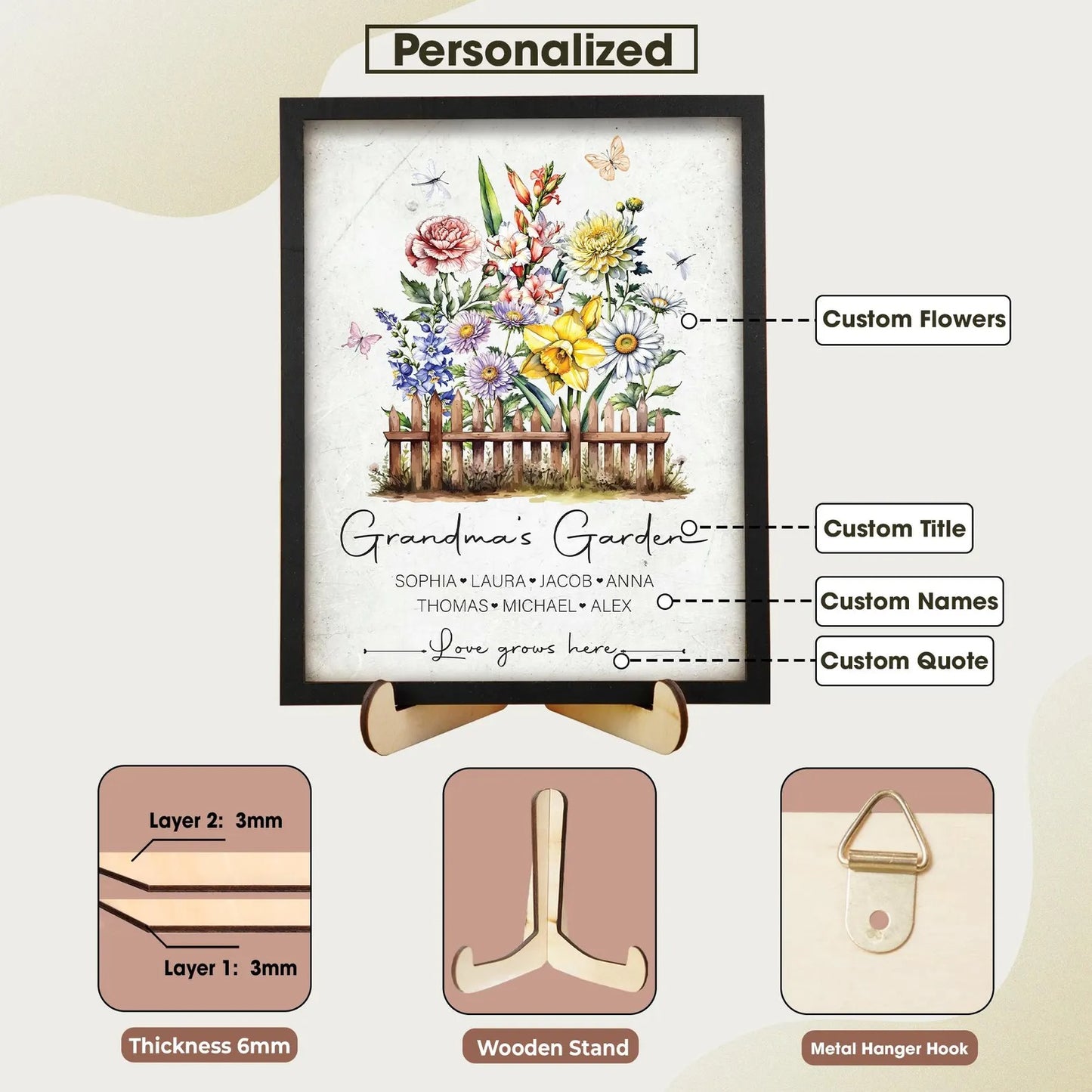 Netecom Personalized Grandma Garden Wooden Frame Birth Month Flower Sign Custom Nana Gift Mother’s Day Wall Art Keepsake
