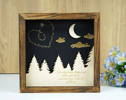 Netecom Personalized Memorial Wooden Frame Remembrance Sign for Loss of Dad Mom, Custom Gift