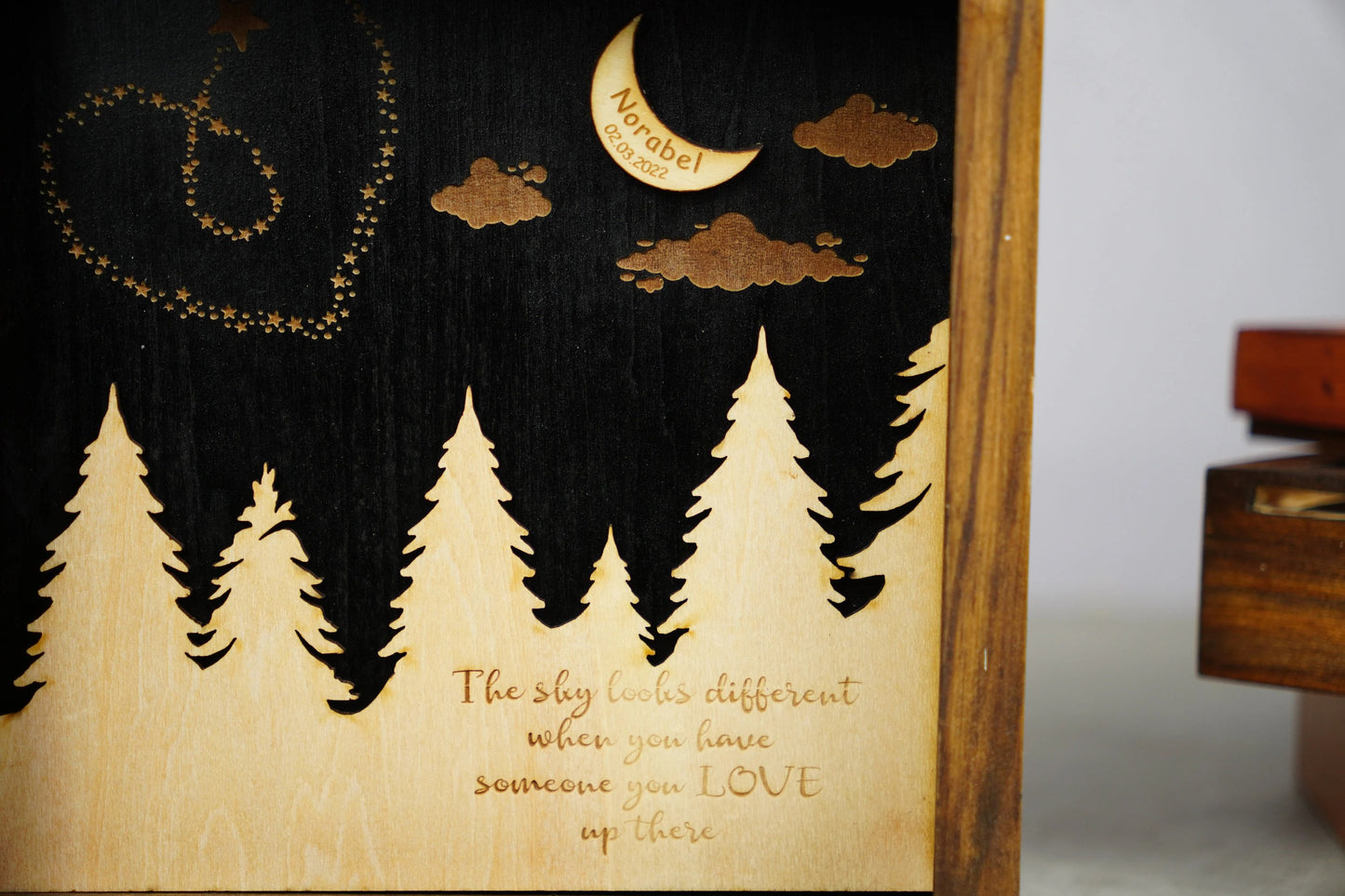 Netecom Personalized Memorial Wooden Frame Remembrance Sign for Loss of Dad Mom, Custom Gift