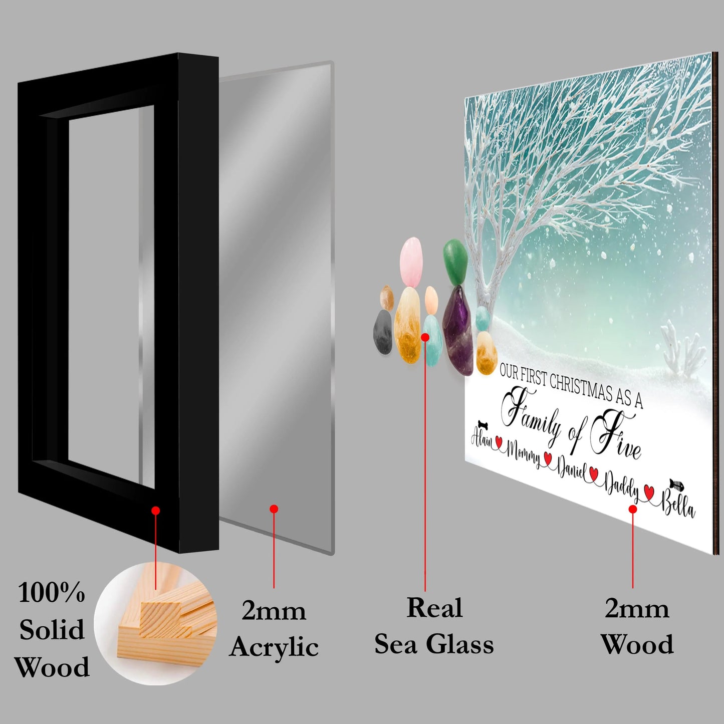 Netecom Personalized Sea Glass Family Names Frame Our First Christmas as a Family Gift Custom Family Keepsake for Mom Dad