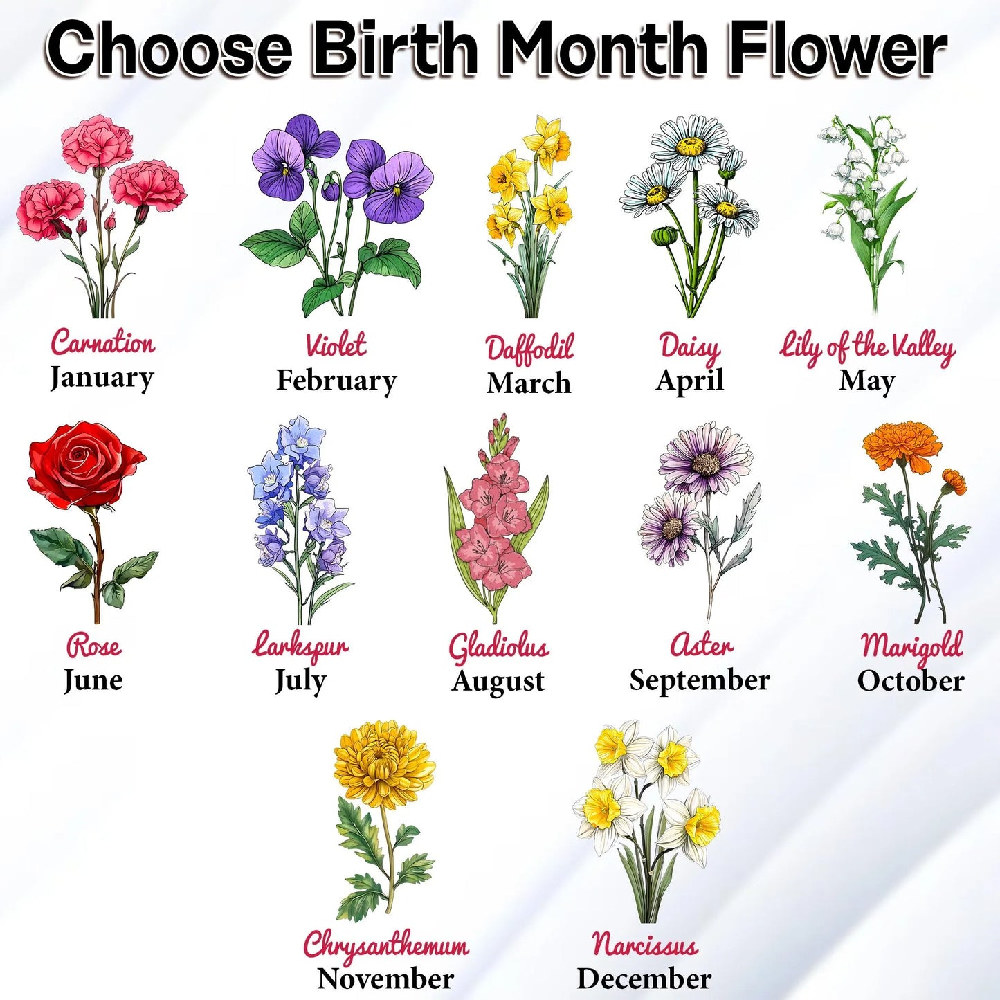 Netecom Personalized Birth Month Flower Suncatcher – Custom Acrylic Family Keepsake, Window Decor for Mom Grandma Special Occasions