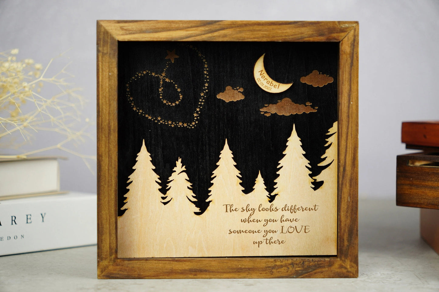 Netecom Personalized Memorial Wooden Frame Remembrance Sign for Loss of Dad Mom, Custom Gift