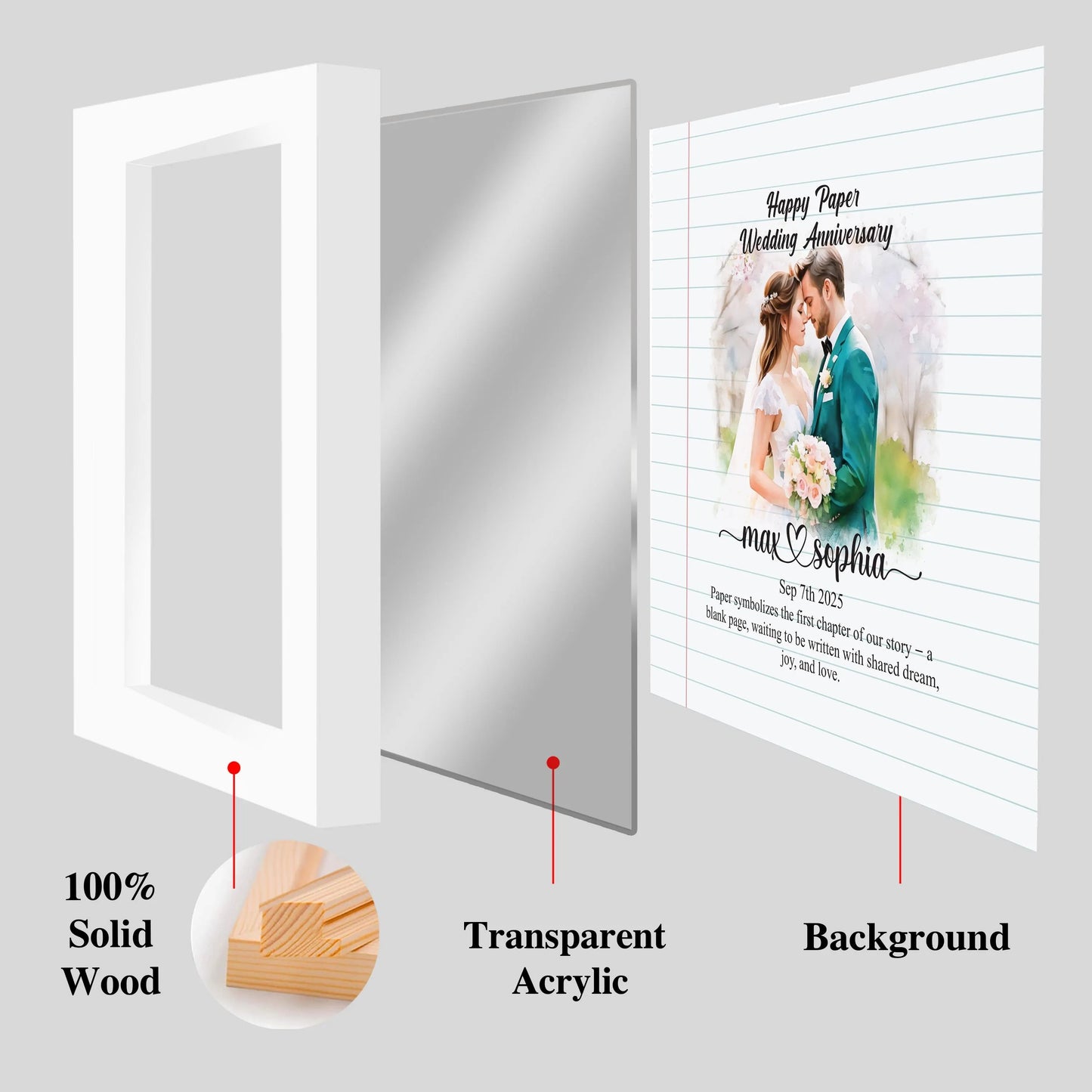 Netecom Personalized Paper Wedding Anniversary Frame, 1st Anniversary Gift for Wife or Husband, Custom Photo Wooden Frame with Names Date Quote, Traditional Paper Anniversary Keepsake