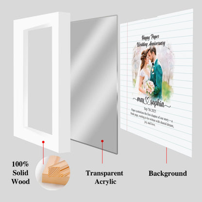 Netecom Personalized Paper Wedding Anniversary Frame, 1st Anniversary Gift for Wife or Husband, Custom Photo Wooden Frame with Names Date Quote, Traditional Paper Anniversary Keepsake