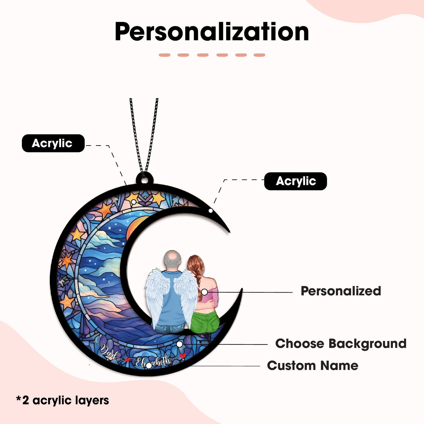 Netecom Memorial Suncatcher – Personalized Family Keepsake, Loss of Dad Mom Sympathy Gift, Custom Remembrance