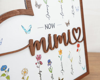 Netecom Personalized Birth Month Flowers Sign Custom Mother's Day Gift for Mom & Nana First Mom Now Grandma Heart Wooden Sign Custom Family Gift
