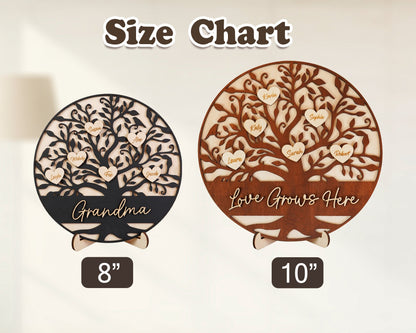 Netecom Personalized Wooden Family Tree Sign Heart Drop Name Frame Custom Family Gift for Mom Mum Home Decor Keepsake
