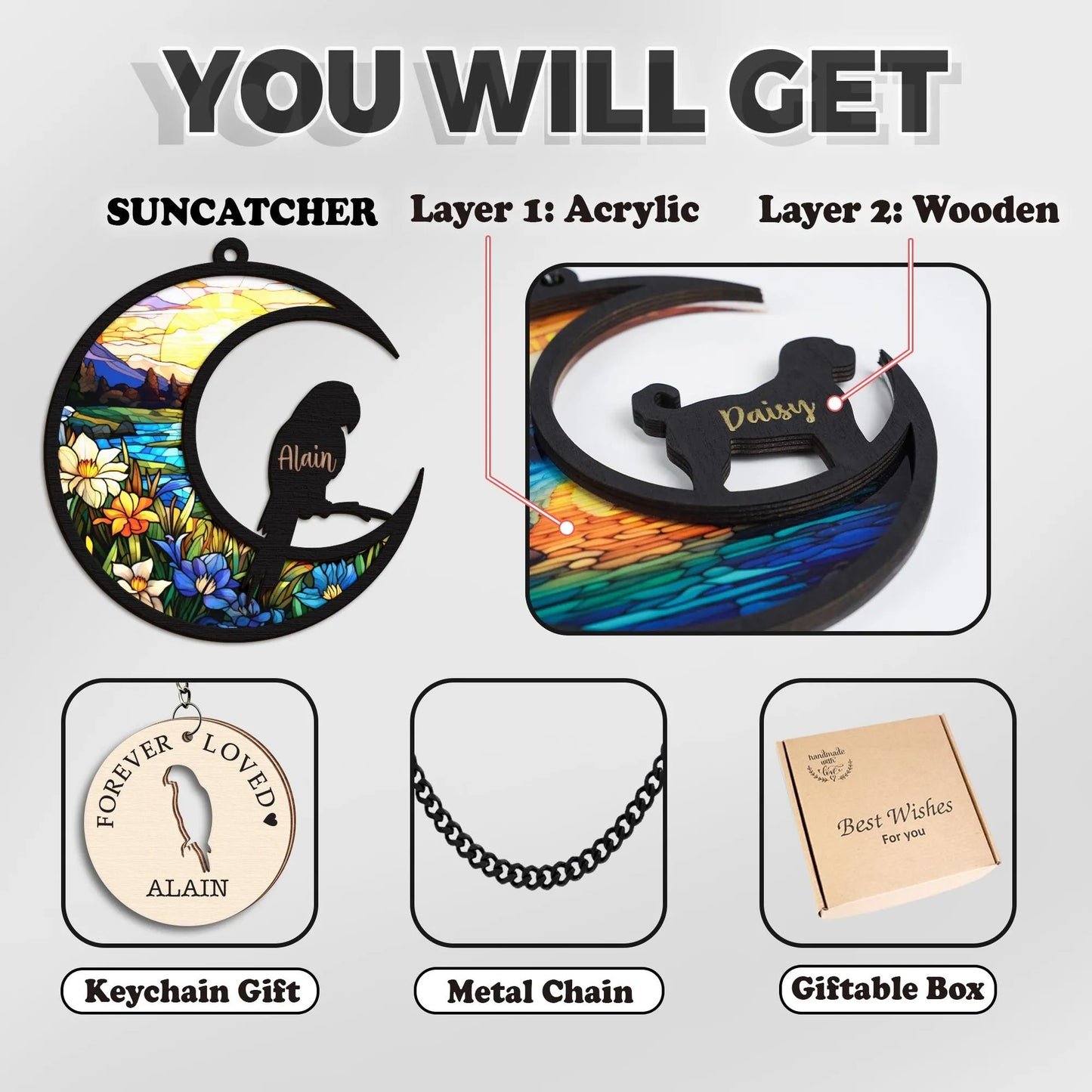 Netecom Personalized Parrot Memorial Suncatcher, Bird Lover Gift, Cockatiel Memorial Ornament, Pet Loss Gift, Custom Pet Memorial, Bird Sympathy Gift