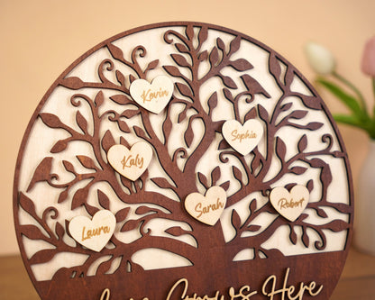 Netecom Personalized Wooden Family Tree Sign Heart Drop Name Frame Custom Family Gift for Mom Mum Home Decor Keepsake