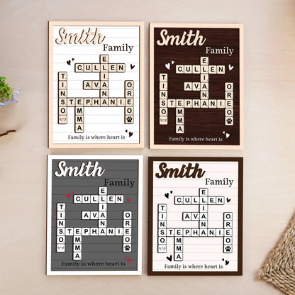 Netecom Personalized Scrabble Family Name Frame Custom Family Crossword Puzzle Sign Grandkids Names Family Home Decor Gift for Grandparents