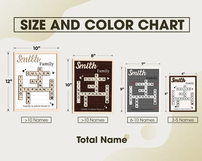 Netecom Personalized Scrabble Family Name Frame Custom Family Crossword Puzzle Sign Grandkids Names Family Home Decor Gift for Grandparents