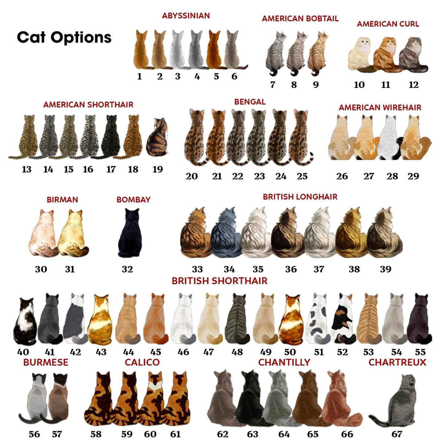 Netecom Personalized Pet Memorial Suncatcher Stained Glass Angel Window Hangings for Loss of Dog, Pet Memorial Gifts for Dogs, Loss of Pet Sympathy Gift