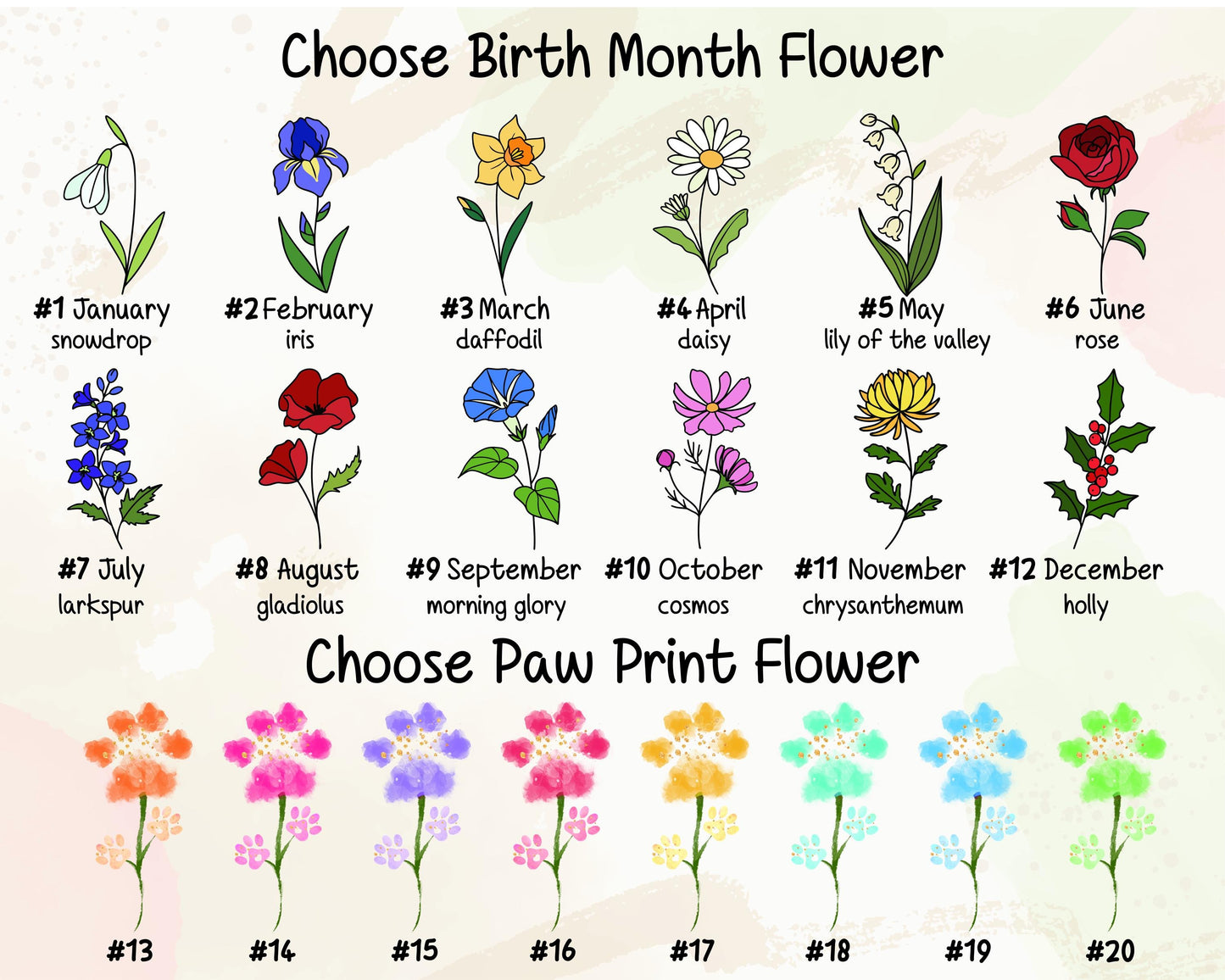 Netecom First Mom Now Grandma Wood Sign Personalized Birth Month Flower Frame Nana Garden Decor Mother’s Day Gift for Mom