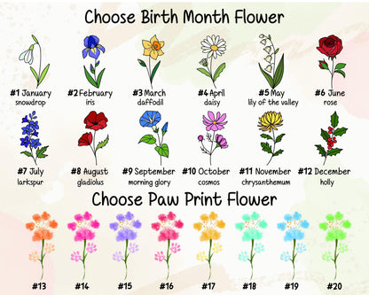 Netecom First Mom Now Grandma Wood Sign Personalized Birth Month Flower Frame Nana Garden Decor Mother’s Day Gift for Mom