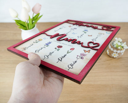 Netecom First Mom Now Grandma Wood Sign Personalized Birth Month Flower Frame Nana Garden Decor Mother’s Day Gift for Mom