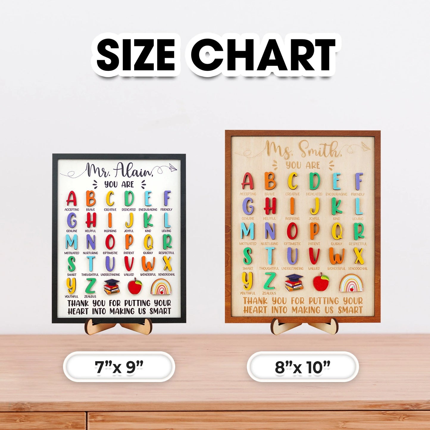 Netecom Personalized ABC Teacher Appreciation Wooden Sign, Custom Teacher Name Wall Art, A to Z Classroom Decor, Thank You Gift for Preschool & Kindergarten Teachers