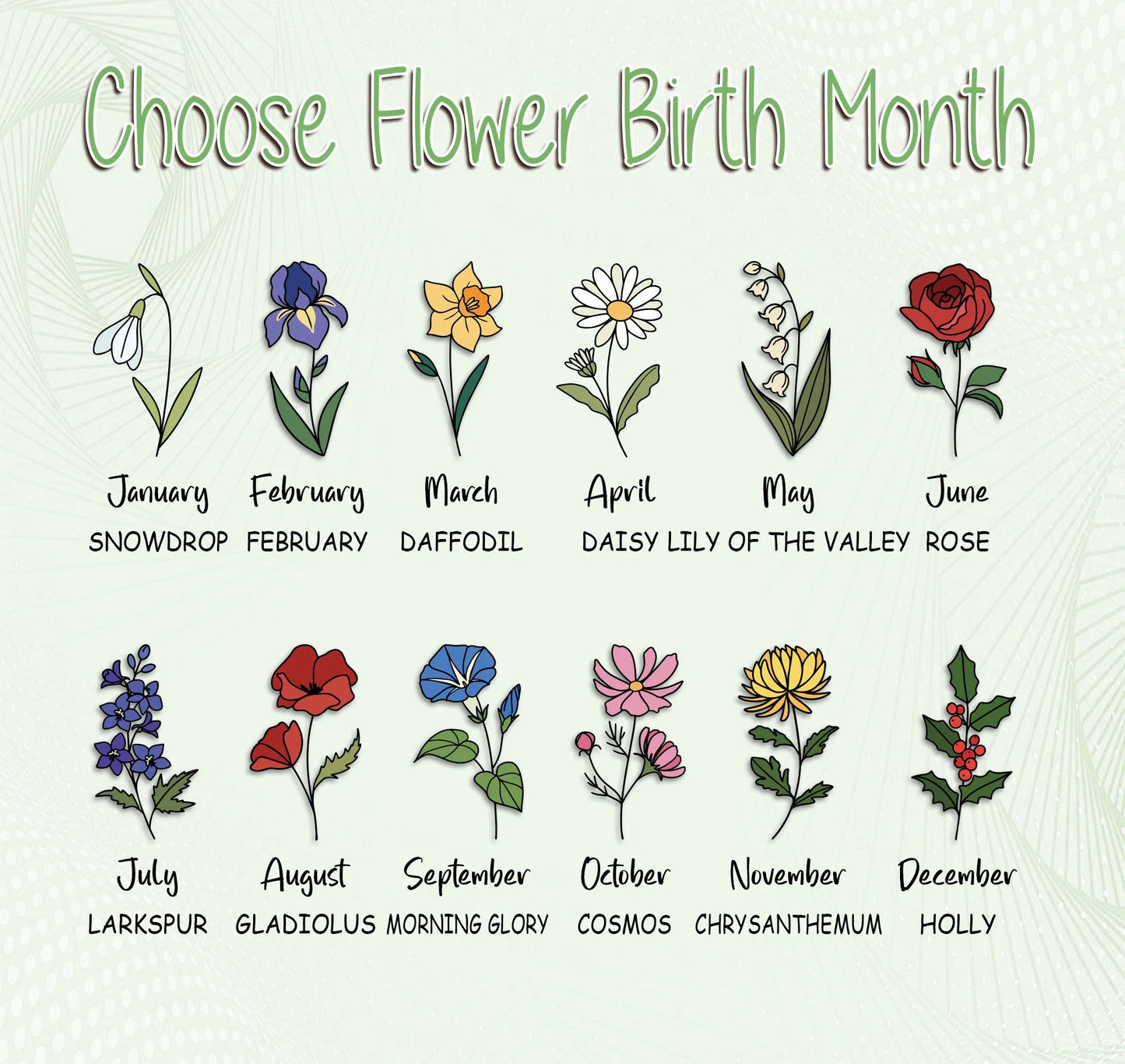 Netecom Personalized Birth Month Flower Wooden Sign Custom Mother's Day Gift for Mom & Nana First Mom Now Grandma Sign Grandmother's Garden Decor Custom Gift for Mom