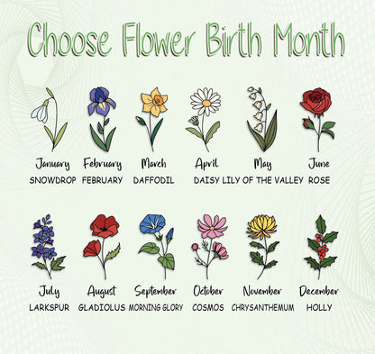 Netecom Personalized Birth Month Flower Wooden Sign Custom Mother's Day Gift for Mom & Nana First Mom Now Grandma Sign Grandmother's Garden Decor Custom Gift for Mom