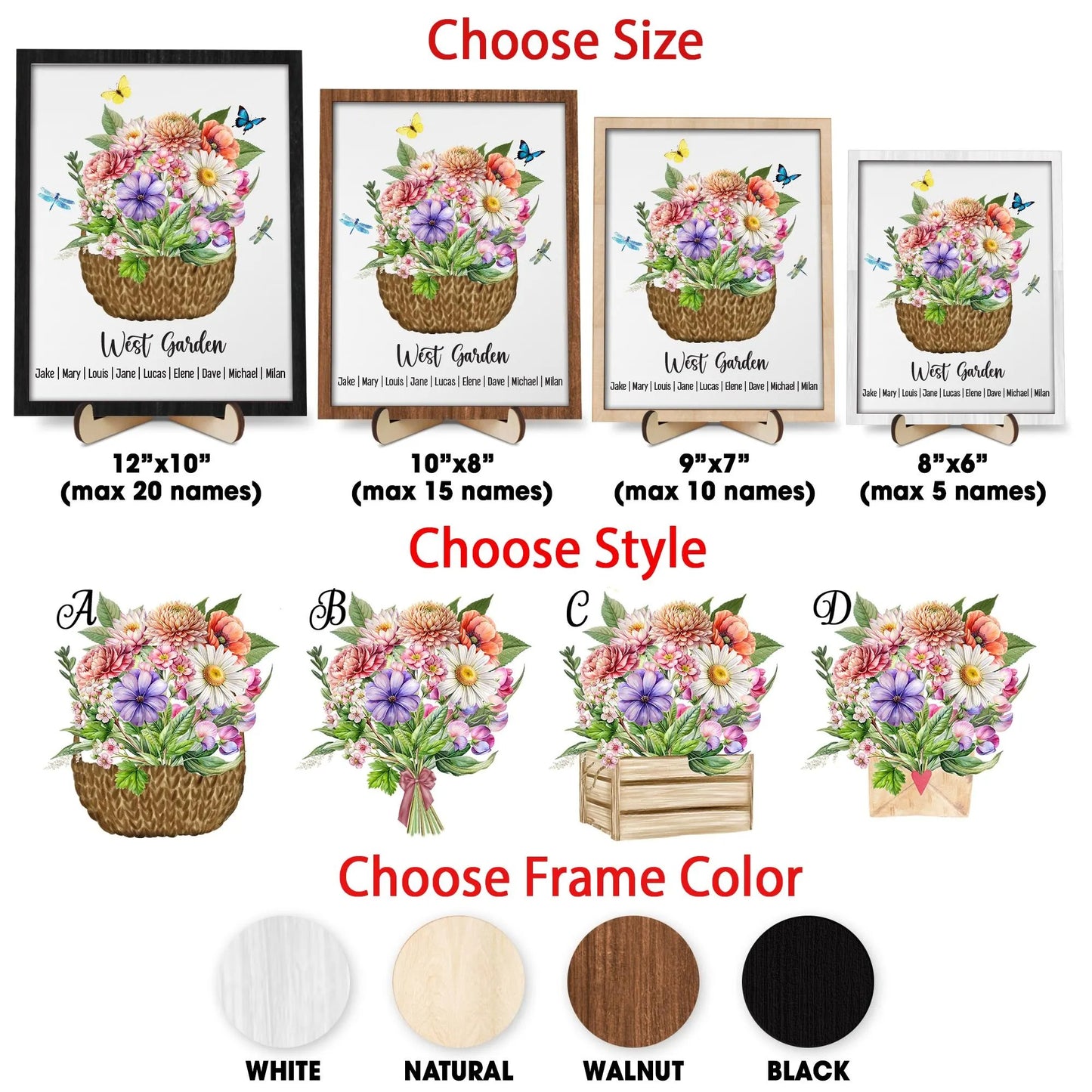 Netecom Personalized Birth Flower Family Wooden Frame Custom Birth Month Garden Sign Mother’s Day Gift for Mom Nana Grandma Wall Art Decor