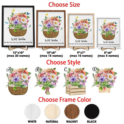 Netecom Personalized Birth Flower Family Wooden Frame Custom Birth Month Garden Sign Mother’s Day Gift for Mom Nana Grandma Wall Art Decor