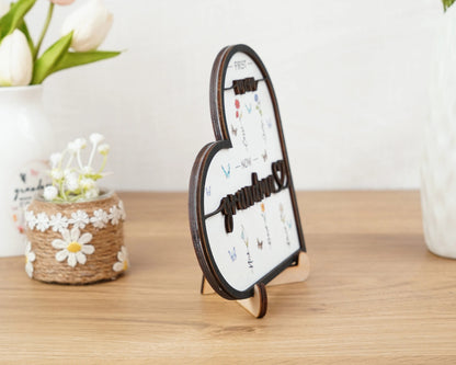 Netecom Personalized Birth Month Flower Wooden Sign Custom Mother's Day Gift for Mom & Nana First Mom Now Grandma Sign Grandmother's Garden Decor Custom Gift for Mom