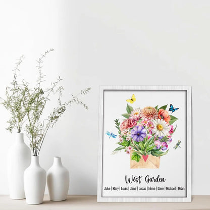 Netecom Personalized Birth Flower Family Wooden Frame Custom Birth Month Garden Sign Mother’s Day Gift for Mom Nana Grandma Wall Art Decor