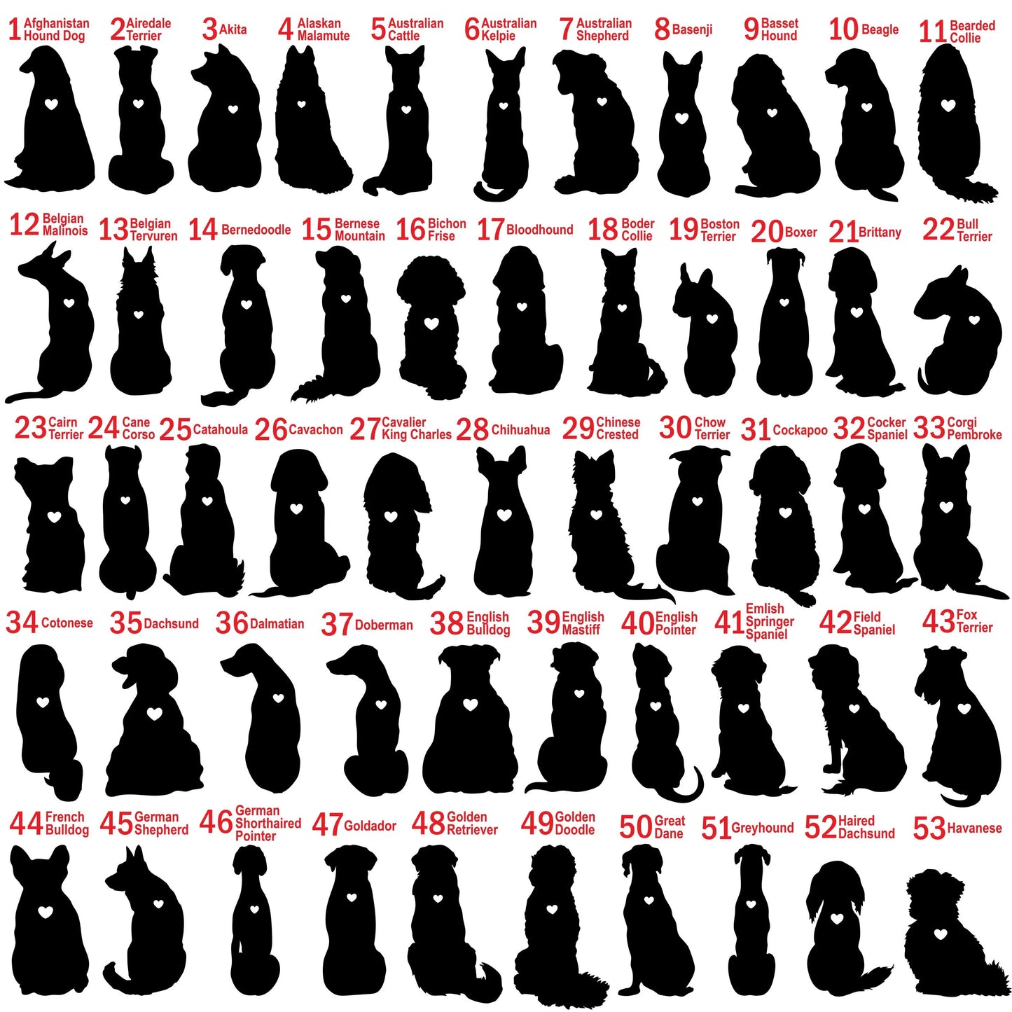 Netecom Siberian Huskies Dog Memorial Suncatcher – Personalized Pet Loss Ornament, Bereavement Keychain, Sympathy Gift, Rainbow Bridge Remembrance, Sympathy Card