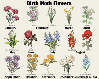 Netecom Personalized Grandma's Garden Gift – Hummingbird Stained Glass Suncatcher, Family Birth Flower, Mother’s Day Gift for Mom Grandma