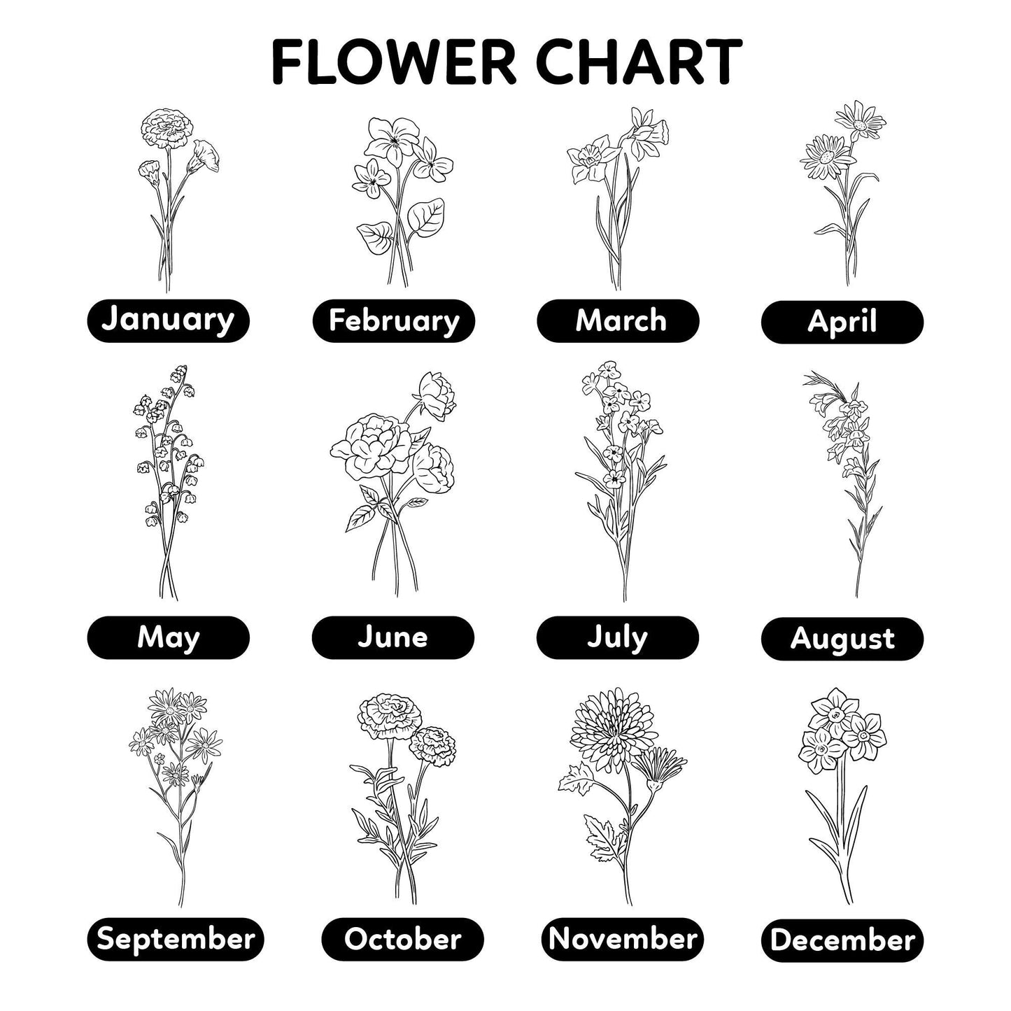 Netecom Birth Flower Necklace for Women, Meaningful Jewelry Gift for Mom Grandma Friend